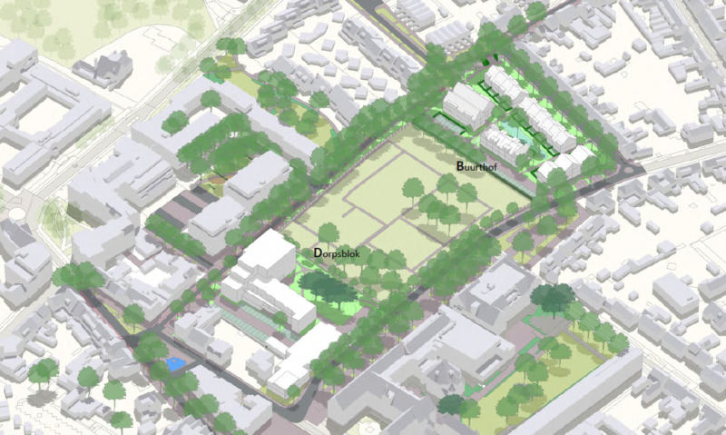sfeerbeeld van de locatie omgeven door bomen en gras